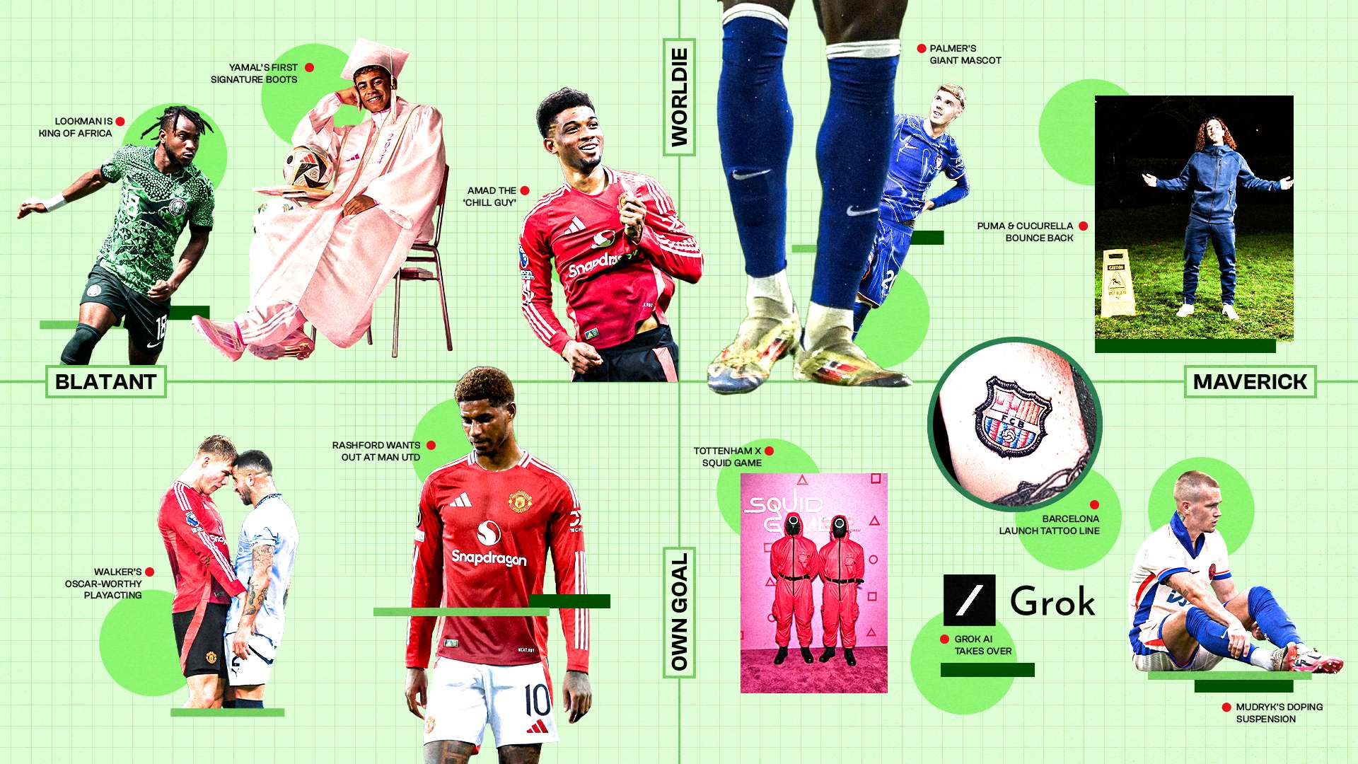 球迷社区等 球迷社区等