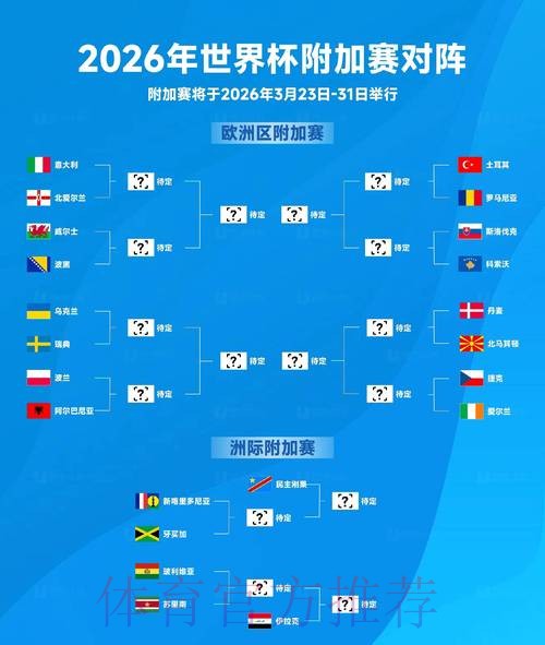世界杯盘口分析最新