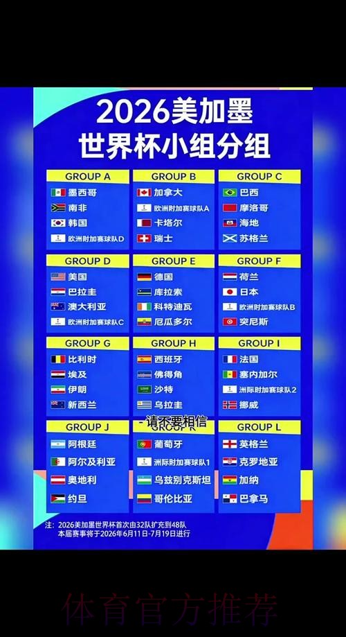 2026世界杯比分预测方法