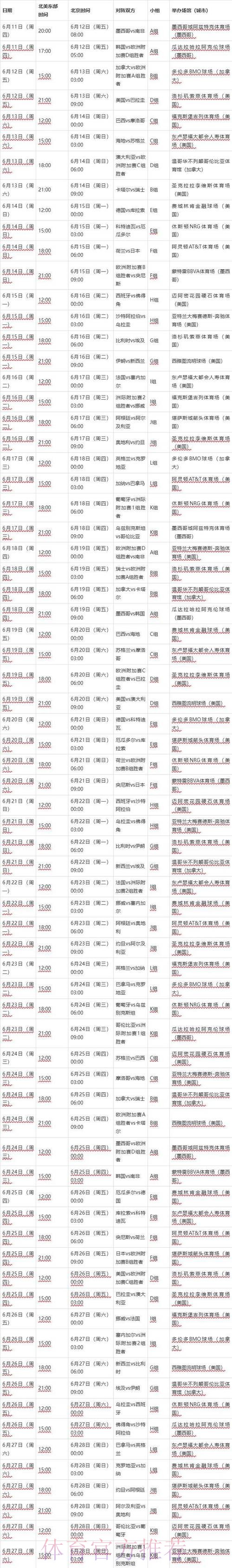 世界杯每日赛程什么时候开始