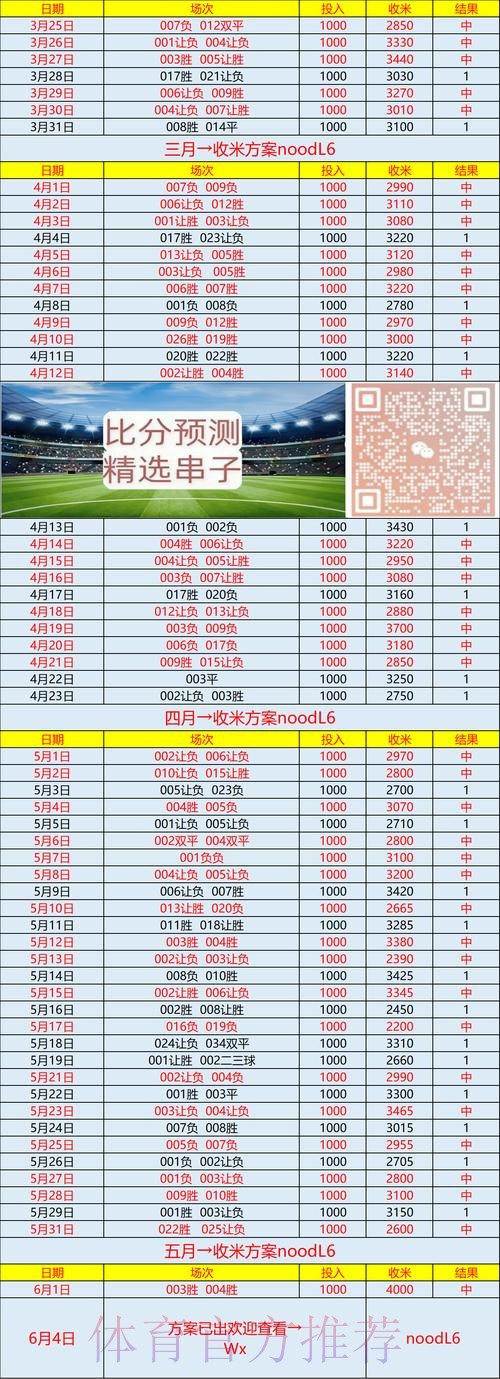 如何获取世界杯买球实时入口地址信息