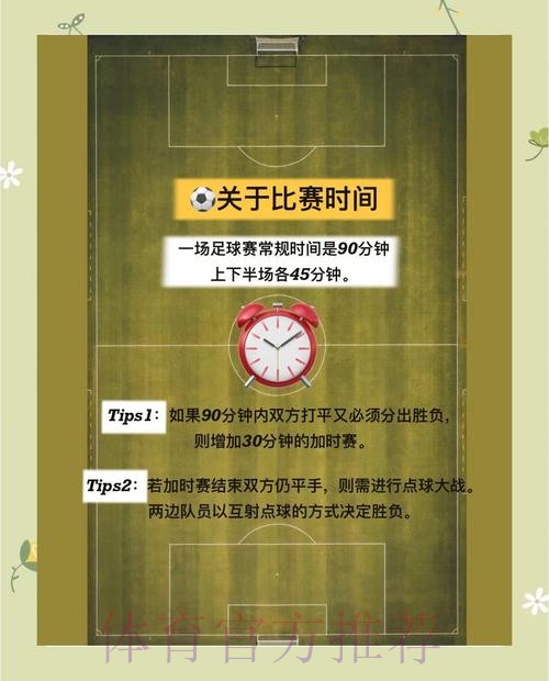 世界杯投注指南：规则要点与实战技巧