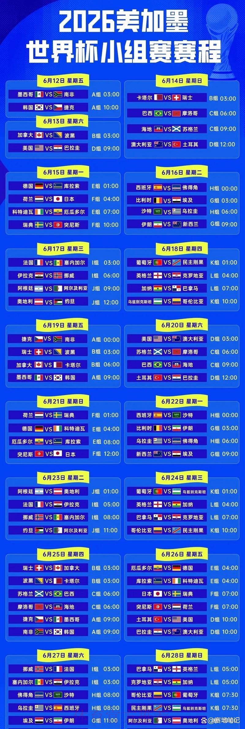 2026世界杯预测与赛程官网解析