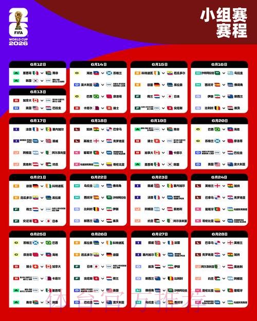 2026世界杯预测与赛程官网解析