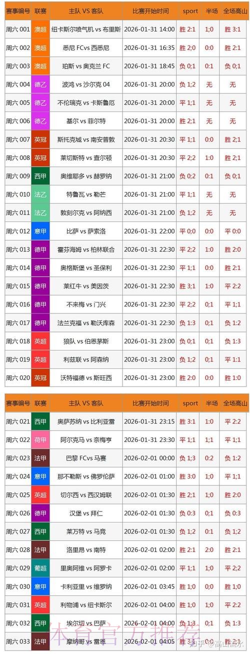 2026世界杯博彩心得分享与风险提示