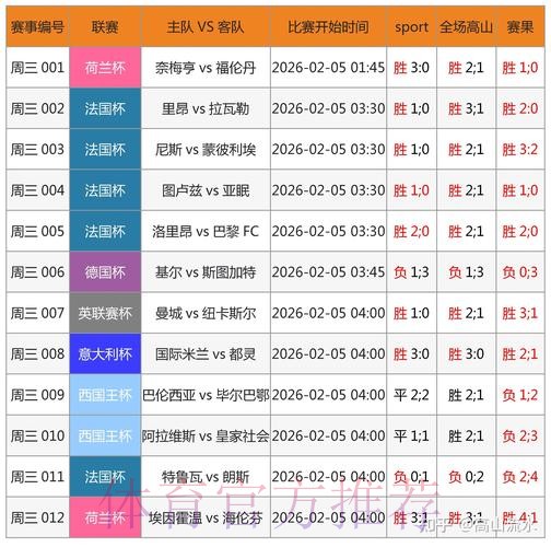 世界杯竞猜平台背后的数据分析与预测